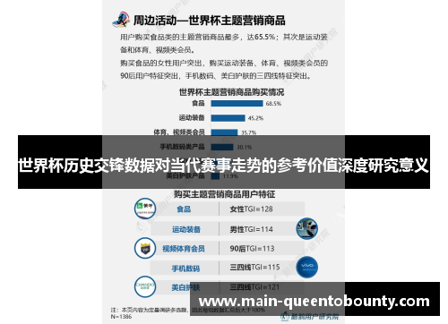 世界杯历史交锋数据对当代赛事走势的参考价值深度研究意义