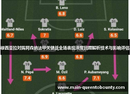 穆西亚拉对阵阿森纳法甲关键战全场表现深度回顾解析技术与影响评估