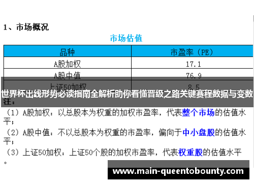 世界杯出线形势必读指南全解析助你看懂晋级之路关键赛程数据与变数