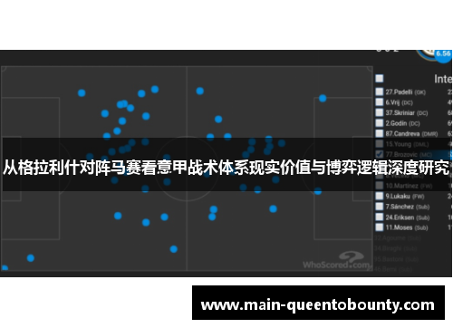 从格拉利什对阵马赛看意甲战术体系现实价值与博弈逻辑深度研究 从格拉利什对阵马赛看意甲战术体系现实价值与博弈逻辑深度研究