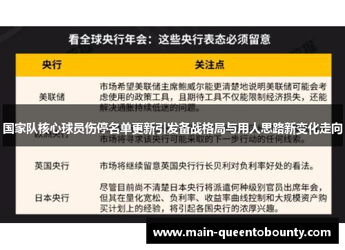 国家队核心球员伤停名单更新引发备战格局与用人思路新变化走向 国家队核心球员伤停名单更新引发备战格局与用人思路新变化走向