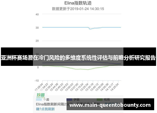 亚洲杯赛场潜在冷门风险的多维度系统性评估与前瞻分析研究报告