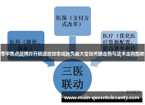 意甲焦点战博弈升级进攻效率成胜负最大变量关键走势与战术走向前瞻 意甲焦点战博弈升级进攻效率成胜负最大变量关键走势与战术走向前瞻