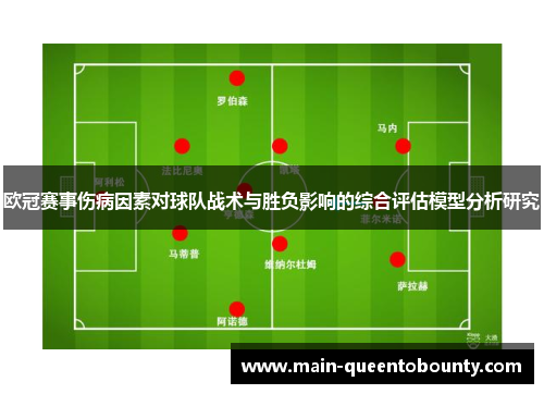 欧冠赛事伤病因素对球队战术与胜负影响的综合评估模型分析研究