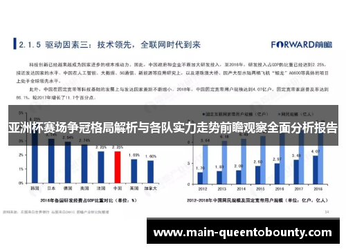 亚洲杯赛场争冠格局解析与各队实力走势前瞻观察全面分析报告 亚洲杯赛场争冠格局解析与各队实力走势前瞻观察全面分析报告