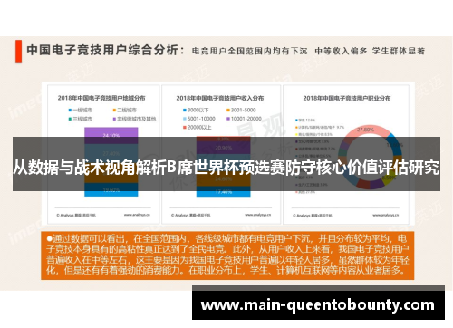从数据与战术视角解析B席世界杯预选赛防守核心价值评估研究 从数据与战术视角解析B席世界杯预选赛防守核心价值评估研究
