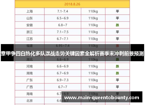 意甲争四白热化多队混战走势关键因素全解析赛季末冲刺前景预测 意甲争四白热化多队混战走势关键因素全解析赛季末冲刺前景预测