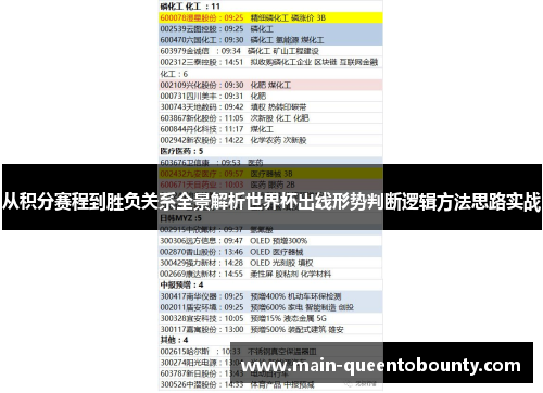 从积分赛程到胜负关系全景解析世界杯出线形势判断逻辑方法思路实战