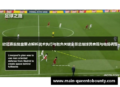 欧冠赛后复盘要点解析战术执行与胜负关键全景总结球员表现与临场调整